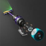 dyson-gen5-detect-gris-violet