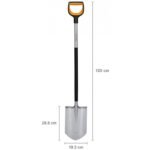 fiskars-ryc-1066729-3-800×800