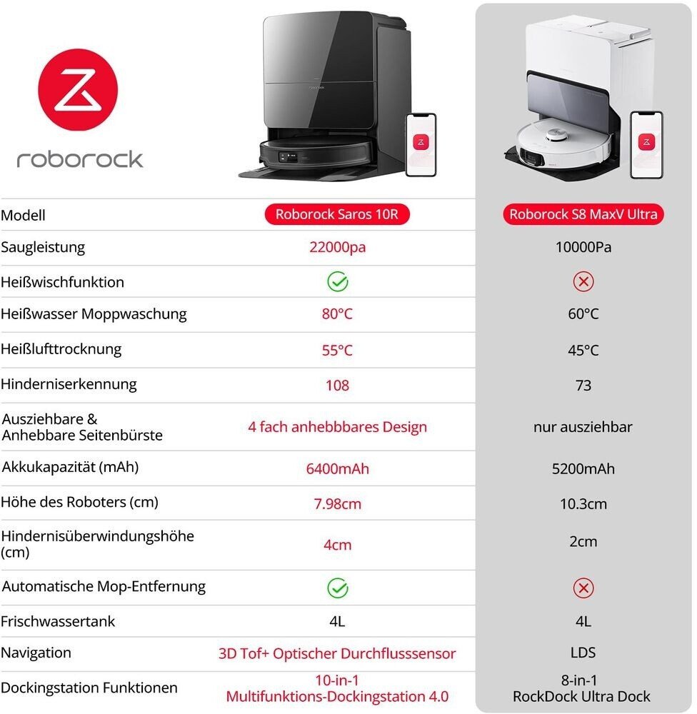 roborock-saros-10r (1)